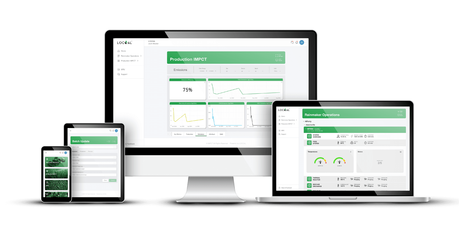 IMPCT.AI™ platform across desktop, laptop, tablet and phone